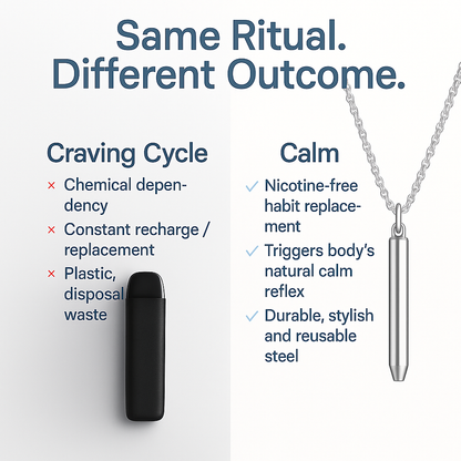 Breathe Better Necklaces